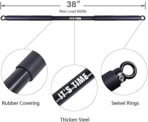 INNSTAR Cable Handles Gym Equipment, Resistance Band Handles with Solid ABS Core Grips, D Handle Cable Attachment, Heavy Duty Exercise Handles, Cable Machine Handles