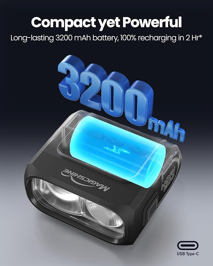 Magicshine Hori 1300 Bike Lights for Night Riding, High and Low Beam, USB-C Rechargeable Bike Headlight, IPX 6 Waterproof Bike Front Light for Road Urban Cyclists-1300 lumens