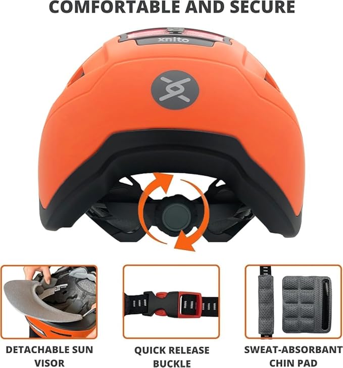 Bike Helmet with LED Lights - Urban Bicycle Helmet for Adults, Men & Women - CPSC & NTA-8776 Dual Certified - Class 3 E-Bikes, Scooters, Onewheel, Commuter, Mountain