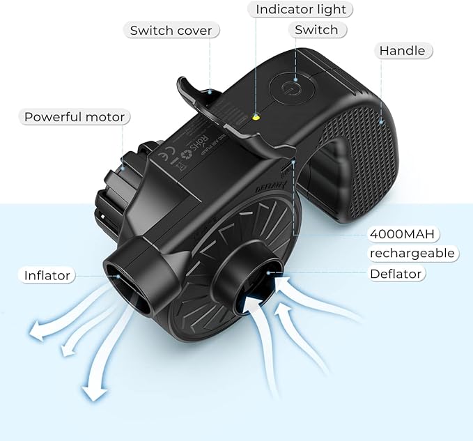 Dr.meter Portable Electric Air Mattress Pump, Rechargeable 4000mAh Battery Air Pump - Quick-Fill Air Inflator Deflator for Outdoor Camping Inflatable Bed Pool Boat Float Raft Swimming Rings Snow Tube