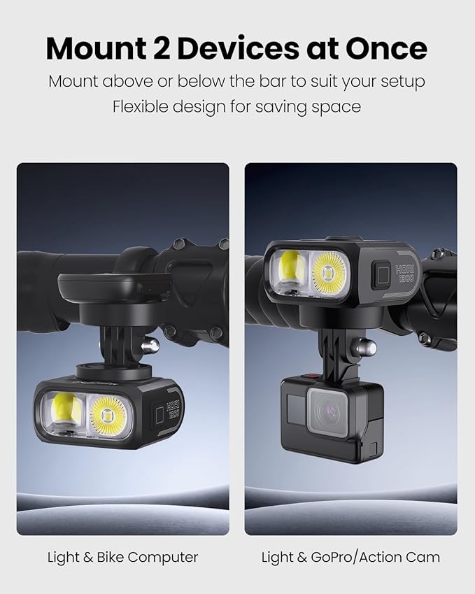 Magicshine Hori 1300 Bike Lights for Night Riding, High and Low Beam, USB-C Rechargeable Bike Headlight, IPX 6 Waterproof Bike Front Light for Road Urban Cyclists-1300 lumens