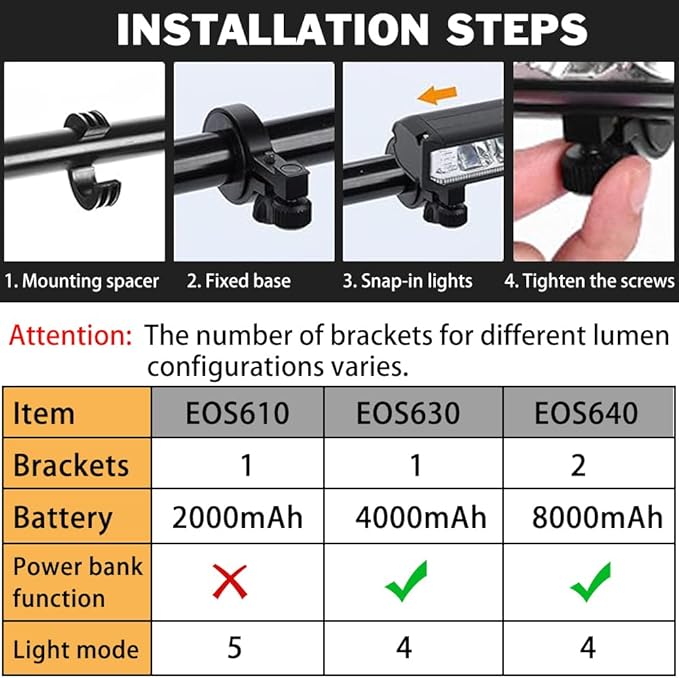 Best Bright Bike Light for Night Riding, 1000 Lumen Bicycle Light High Beam Low Beam, Rechargeable Bicycle Headlight Set, Waterproof Bike Headlight