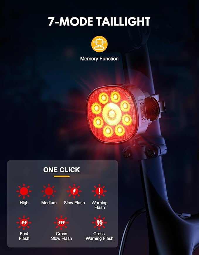 Bike Lights [8+7 Modes], USB Rechargeable Bike Lights Front and Back, Ultra Bright with Spotlight & Floodlight, IP65 Waterproof Bicycle Lights for Road Mountain Day/Night Cycling Safety