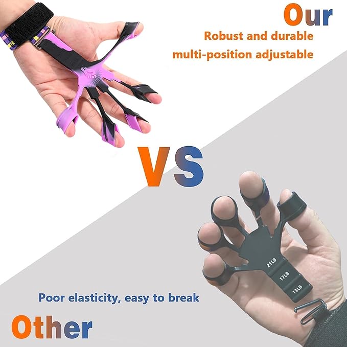 Grip Strength Trainer with Forearm Strengthener, Hand Grip Strengthener, Hand Extension Exerciser, Stress Relief Ball and Hand Grip Strengthener for Muscle Building and Injury Recover(5 PCS)