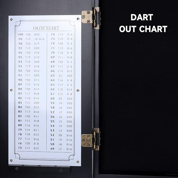 GSE Games & Sports Expert Professional Solid Wood Classic Official Size Dartboard Cabinet with Dart Scoreboard for Game Room. Dartboard & Darts Not Included