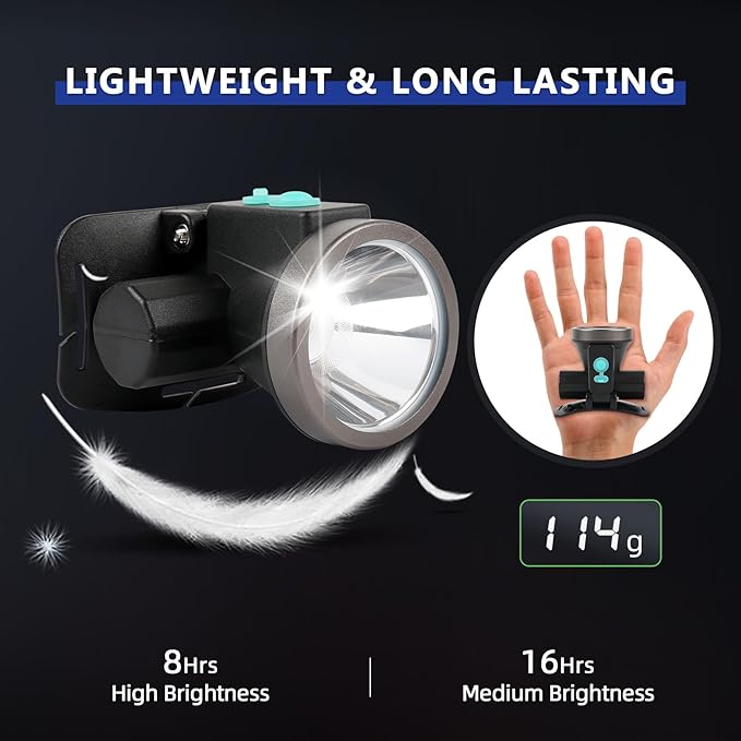 Bright LED Rechargeable Headlamp,Lightweight Mini Head Lamp with 2 Modes,IPX5 Waterproof USB Headlight with 90° Adjustable, Outdoor Portable Flashlight Headlamps for Hiking Running Camping(2pcs）