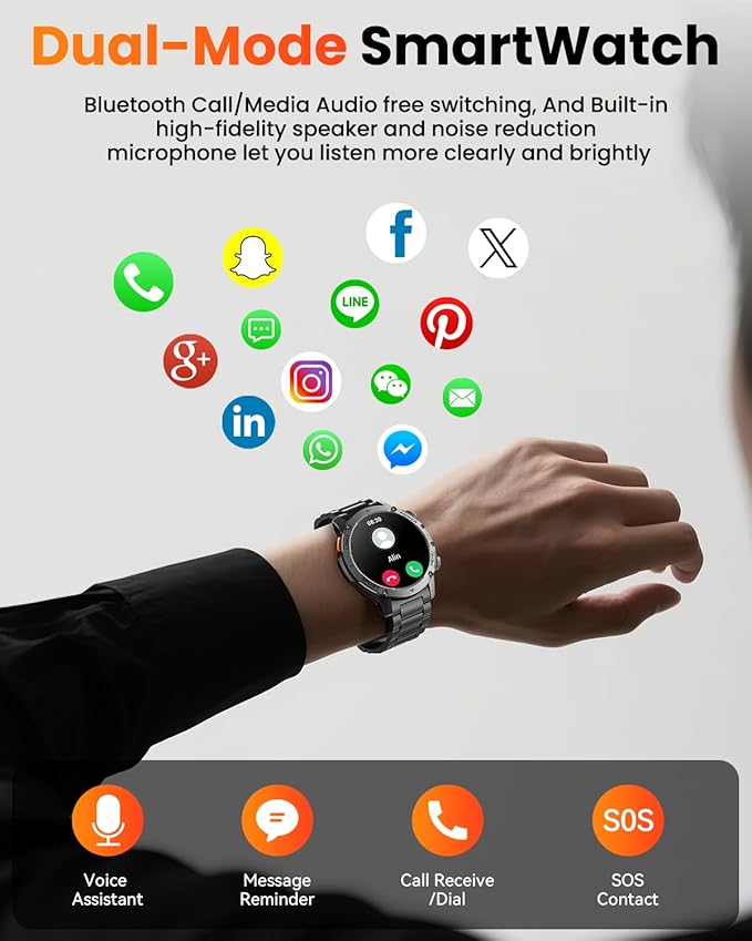 Military Smart Watches for Men, 1.7″ Smart Watch with 1000 mAh Battery, Led Flashlight, Answer/Make Calls, Heart Rate/Sleep Monitor 100+ Sport Modes Fitness Watch for Android/iPhone (2 Straps)
