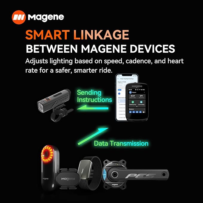 Magene AT1200/1600 Smart Bike Headlights - Bright 1200/1600 Lumens, 85h Battery, Rechargeable Bicycle Light Front, Compatible with Garmin Edge 530+