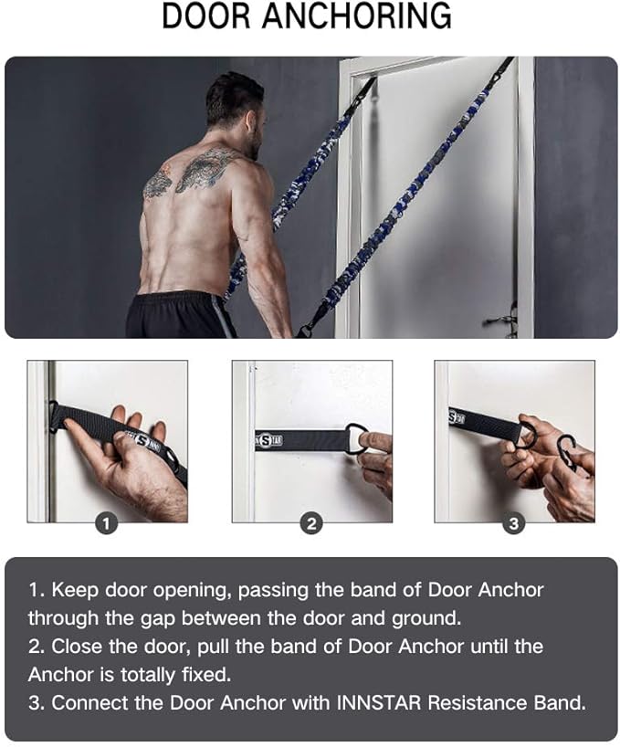 INNSTAR Cable Handles Gym Equipment, Resistance Band Handles with Solid ABS Core Grips, D Handle Cable Attachment, Heavy Duty Exercise Handles, Cable Machine Handles
