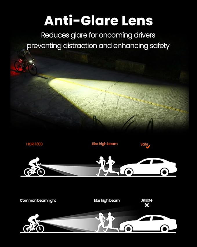 Magicshine Hori 1300 Bike Lights for Night Riding, High and Low Beam, USB-C Rechargeable Bike Headlight, IPX 6 Waterproof Bike Front Light for Road Urban Cyclists-1300 lumens