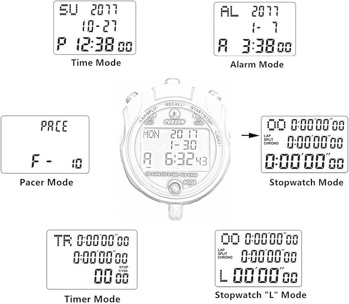 Digital Stopwatch Timer Stop Watch Stopwatch for Sports Competition