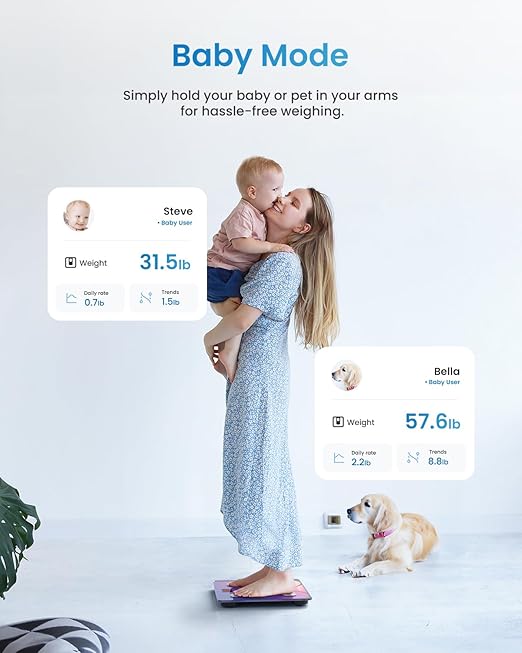 RENPHO Smart Scale for Body Weight, Digital Bathroom Scale BMI Weighing Bluetooth Body Fat Scale, Body Composition Monitor Health Analyzer with Smartphone App