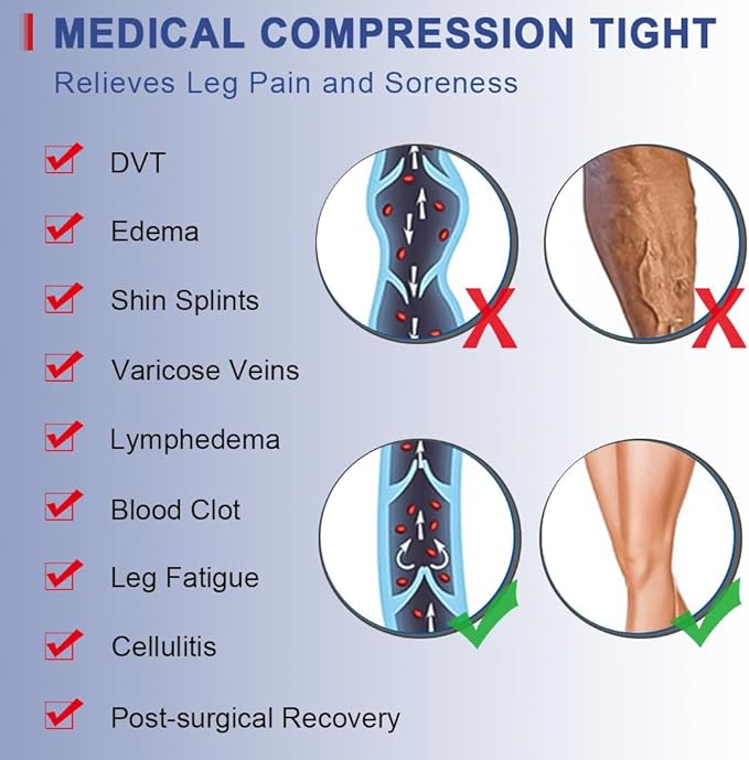 Medical Compression Pantyhose for Women & Men, 20-30mmHg Graduated Support Tights, Opaque Footless Waist High Compression Stockings for Varicose Veins, Edema, Flight
