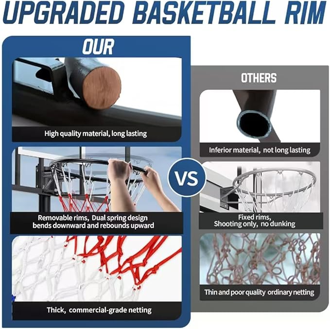 Basketball Rim, 18" Replacement Wall Mounted Outdoor Basketball Hoop, Heavy Duty Solid Steel, Double Spring Basketball Hoop Rim with All Weather Net for Indoor and Outdoor Hanging