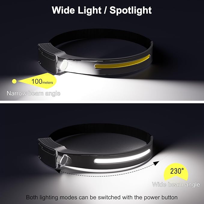 LED Headlamp Rechargeable Waterproof, Motion Sensor Hardhat Headlamp with Clips, 230°Wide Beam Head Lamp 6 Modes, for Adults, Kids, Camping, Running, Hiking, 2 Pack