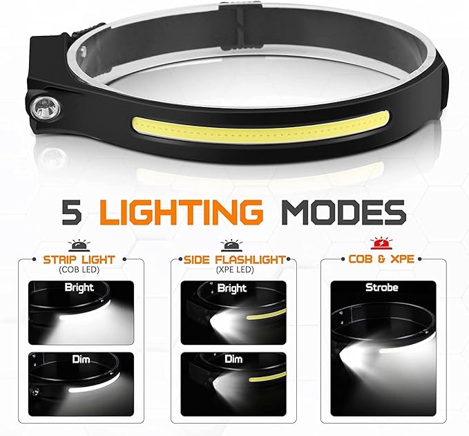 3 Pack Rechargeable LED Headlamp, Motion Sensor, 230 Wide Beam, Light Buddy Headlamp, Suitable for Camping, Hiking, Walking, Running, Cycling