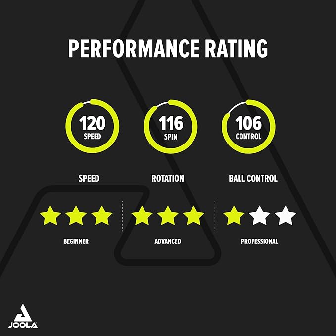JOOLA Table Tennis Bat Carbon X Pro ITTF Approved Professional Competition Ping Pong Racket Black/Grey 2.0 MM Sponge