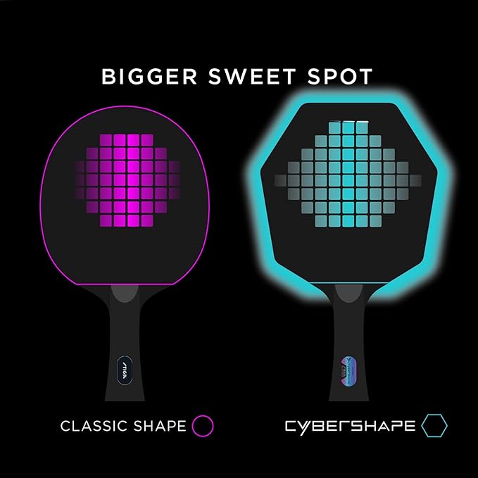 Stiga Padel Racket 1.3K LW Cybershape, Lightweight Racket for Intermediate & Junior Players for Fast-Paced Padel Play, Competition Approved