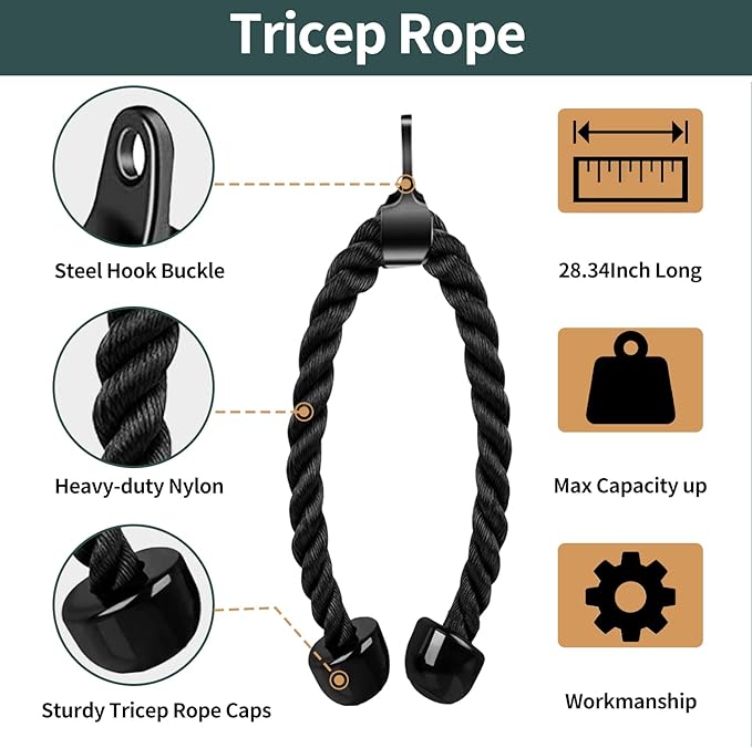 Cable Attachments for Gym, Cable Machine Attachment Set, LAT Pulldown Attachments, Cable Machine Accessories, Tricep Pull Down Attachment, Home Gym Accessories