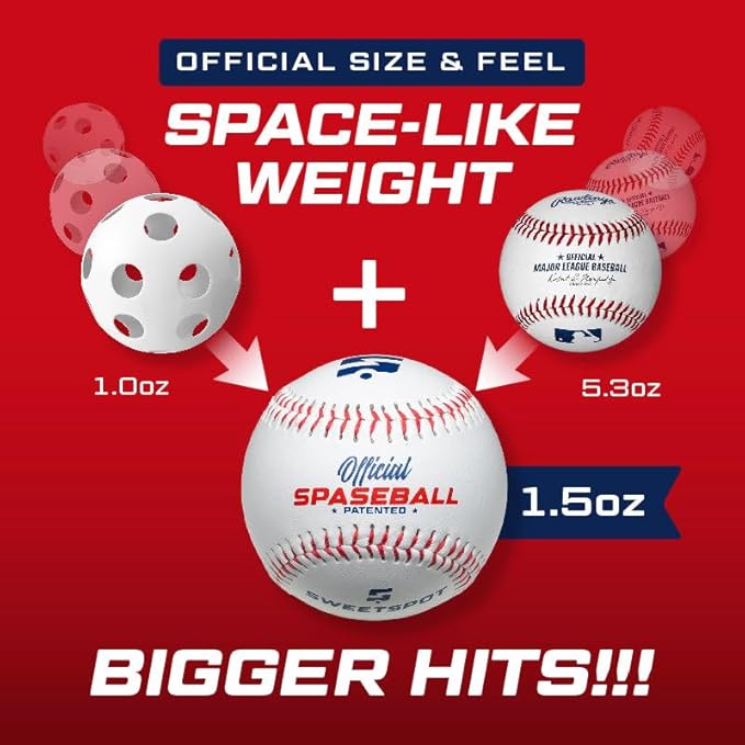 SweetSpot Backyard Homerun Kit | Complete Backyard Baseball Set | Includes Strikezone, Plastic Big Barrel Bat, Plastic Balls, and Field Markers