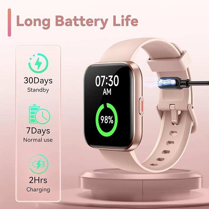 Smart Watches for Women, Alexa Built-in Fitness Watch with 1.8" LCD Screen & Bluetooth Call (Make/Answer), Heart Rate/SpO2/Sleep Monitor, 100 Sports, IP68 Waterproof Smartwatch for Apple Android