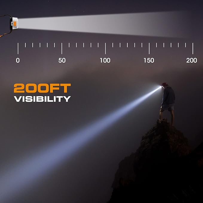 EverBrite LED Headlamp, 4 Lighting Modes, Pivoting Head with Adjustable Headband, IPX4 Water Resistant Perfect for Running, Camping and Hiking, 3 AAA Battery Powered(5 Pack)