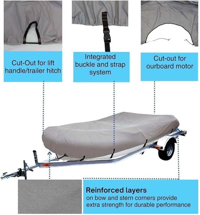 Trailerable Inflatable Boat Cover, Heavy Duty UV Resistant Waterproof for Inflatable and Rib Rigid Inflatable Boat, Dinghy Boat Storage Fits up to 9.5ft Long