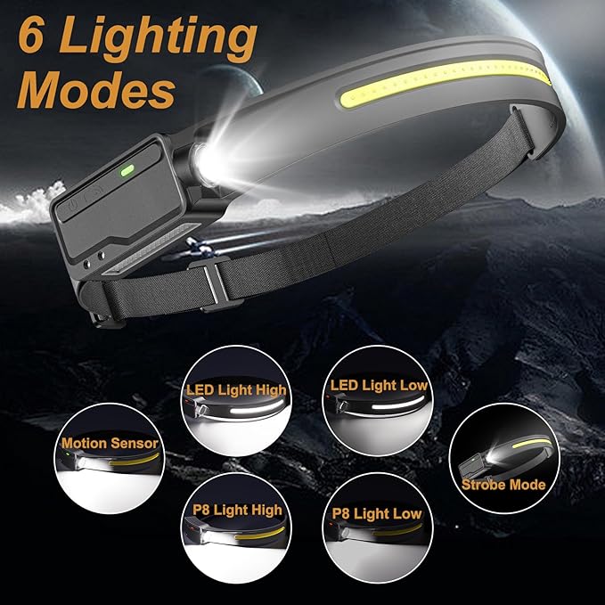 LED Headlamp Rechargeable Waterproof, Motion Sensor Hardhat Headlamp with Clips, 230°Wide Beam Head Lamp 6 Modes, for Adults, Kids, Camping, Running, Hiking, 2 Pack