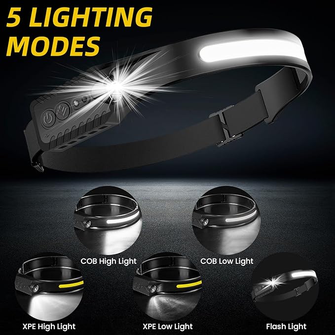 Rechargeable LED Headlamp 2 Packs,COB230° Headlamps, 5 Modes of Lightweight Headlamp with Motion Sensors, Type-C USB Charging Headlamps,Suitable for Night Running,Fishing, Cycling, Camping