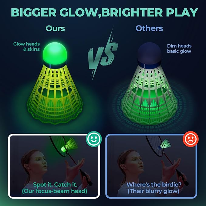 HIRALIY LED Badminton Birdies 6/12 PCS, 360 Nylon Glow in The Dark Badminton Shuttlecocks for Baseball Backyards Practice, 2 Color Plastic Light Up Birdie Set for Indoor Outdoor Sports Activities