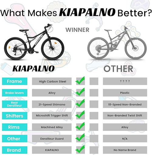 24/26/27.5 Inch Mountain Bike, Dual Full Suspension 21 Speed Womens Mens Mountain Bikes, Commuter Bike with Carbon Steel Frame and Dual Disc Brakes
