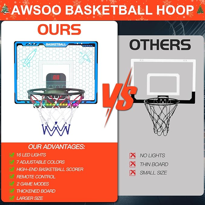 Awsoo Mini Basketball Hoop for Kids，Indoor Basketball Hoop with4 Basketballs, Colorful LED and Scoreboard, Mini Hoop Toys for 5 6 7 8 9 10 11 12 Year Old Boys Girls (Blue)