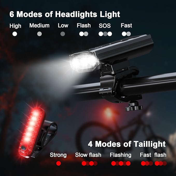 Rechargeable Bike Lights for Night Riding High Lumens with 2 Pack Taillight, Super Bright Bicycle Headlight & Tail Light Set, Safety Light Front and Back Cycling