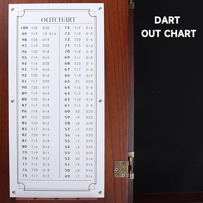 GSE Games & Sports Expert Professional Solid Wood Classic Official Size Dartboard Cabinet with Dart Scoreboard for Game Room. Dartboard & Darts Not Included