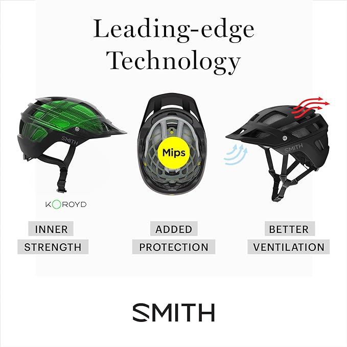 Smith Persist MIPS