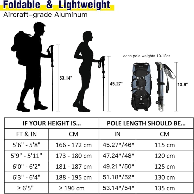 Trekking Poles Collapsible Hiking Poles for Men Women Upgraded Thickened Aircraft-Grade Aluminum Alloy Trekking Sticks with Tip Kits Carrying Bag