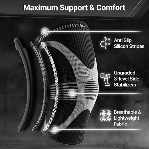 DR. BRACE ELITE Knee Brace with Size Stabilizer (2 Pack) Knee Brace for Women & Men, Workout, Sports, Daily Knee Compression Sleeve for Maximum Knee Pain Support & Fast Recovery (Mercury, Medium)