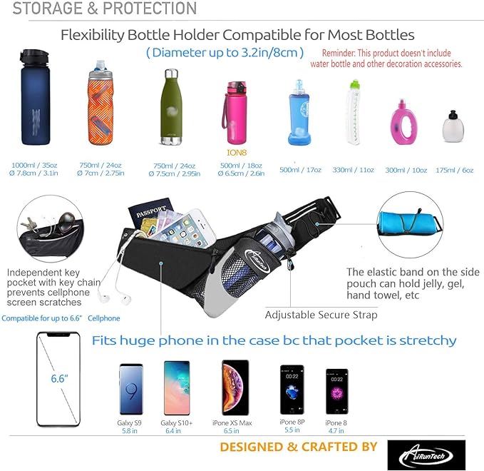 AiRunTech Running Hydration Belt with Water Bottle Holder,Hiking Fanny Pack for Phone and Wallet,Running Bag Runners Essentials Accessories Marathon Triathlon Walking Jogging Gear Gift
