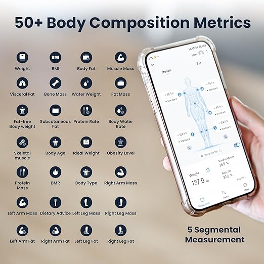 Smart Scale for Body Weight, 8 Electrode Bathroom Scale for Weight Fat BMI Muscle Mass, 28 Full Body Composition Analyzer, Accurate Weight Scale, Rechargeable, 400 lbs, White