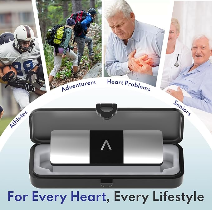Kardiamobile Case for Kardia Mobile 6L & 6L Max, Portable Hard Shell Case with Silicone Pad for Kardiamobile EKG Heart Monitor