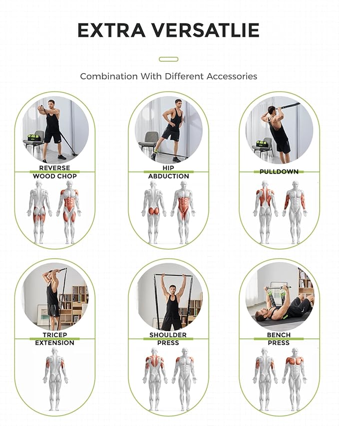 INNSTAR Cable Handles Gym Equipment, Resistance Band Handles with Solid ABS Core Grips, D Handle Cable Attachment, Heavy Duty Exercise Handles, Cable Machine Handles