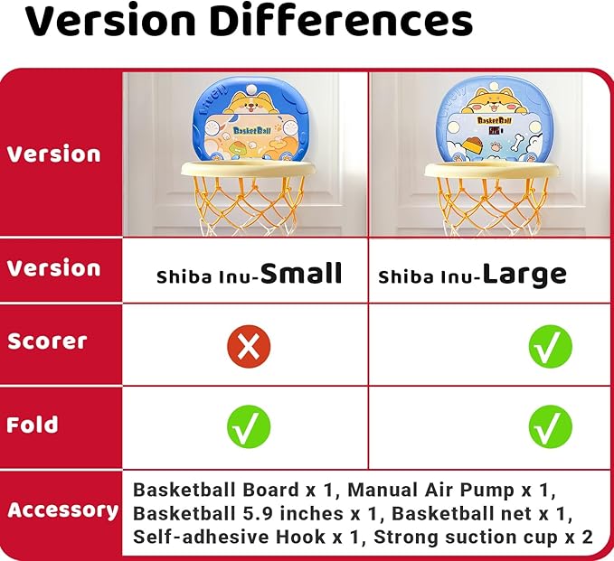Toddler Baby Mini Basketball Hoop Indoor for Toddlers Kids Boys Room,Baby & Boy Toys 3 4 5 6 Years Old Birthday for 3 4 5 6 Year Old Boys (Large-Score)