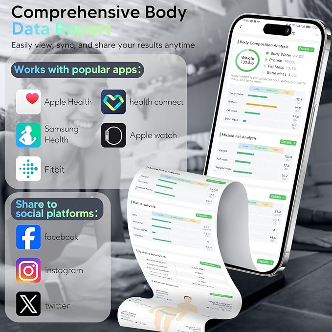Arboleaf Scale for Body Weight, Smart Scale with BMI, Body Fat, Muscle Mass, 26 Metrics Full Body Composition Analyzer, 8-Electrode High Precision Digital Bathroom Scale, Bluetooth Sync, White