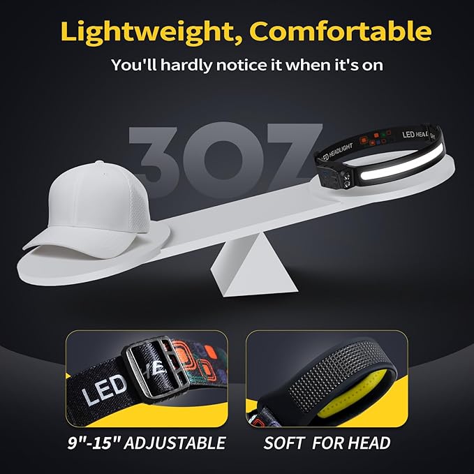 Headlamp Rechargeable 2PCS, 230° Wide Beam High Lumen LED Head Lamp for Adults, Motion Sensor Hard Hat Head Lights for Forehead,6Mode Headlight Flashlight for Camping Fishing Hiking Gear