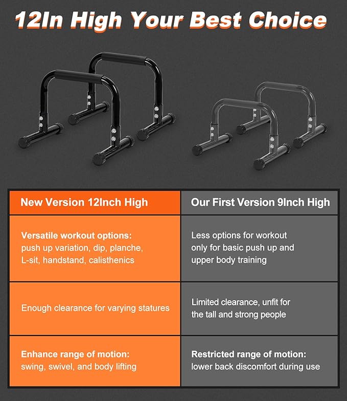 Push Up Bar, 12 Inch High Non-Slip Parallettes Bars & Dip Bars With Foam Handles, Heavy-Duty No Wobbling Calisthenics Equipment For Handstand, L-Sit, Gymnastics, Strength Training Home Gym Use
