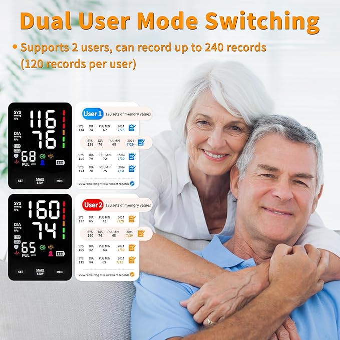 Blood Pressure Monitor, Automatic Upper Arm Blood Pressure Machine with 2x120 Readout, 9 to 17 Inch Adjustable Large Cuff 5 Inch Backlit Large Screen, Arrhythmia and Home Hypertension Detector