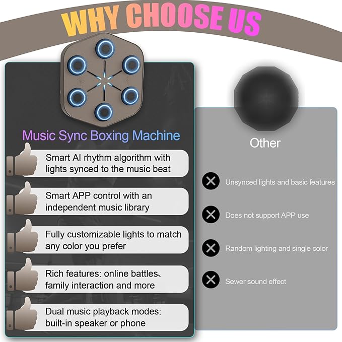 Music Boxing Machine L1, Smart Punching Machine with Beat-Synced & Custom Lights | APP Control | Supports Phone, Speaker & Headphone Playback | Wall-Mounted Trainer for Home Gym Workout