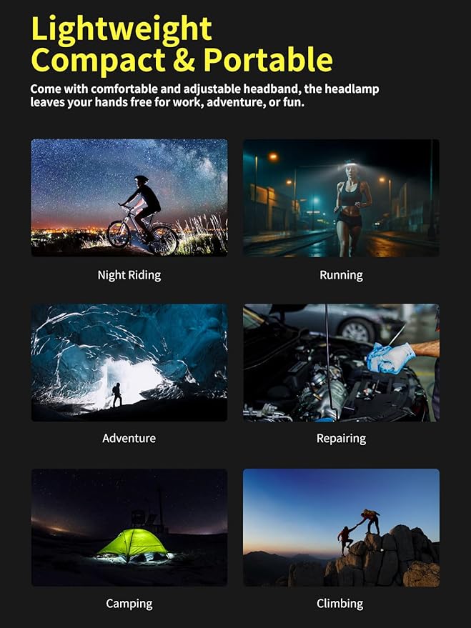 Smiling Shark LED Headlamp, 230°Wide Angle 3*Multi-Color Light Strips The Brightest Head Lamp Rechargeable with Motion Sensor Waterproof Headlight for Camping Hiking Outdoor, Head-Lamp-LED-Hat-Light