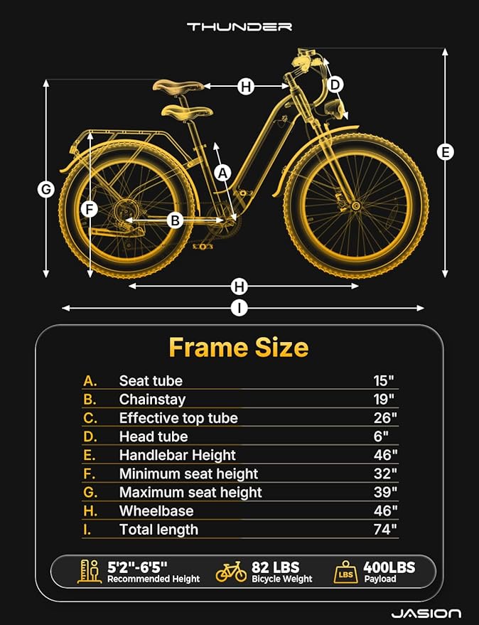 Jasion Thunder Electric Bike, 30+MPH 1500W Peak Motor E Bikes, 80Miles Range with 864Wh Battery, Hydraulic Disc Brakes, Front Suspension, 26'' x 4'' Fat Tire Adults Electric Bicycles, APP Control