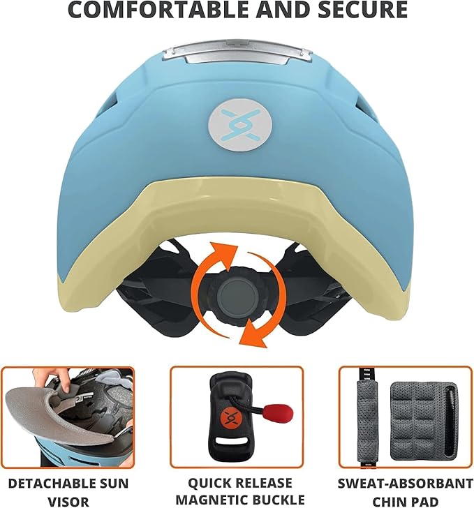 Bike Helmet with LED Lights - Urban Bicycle Helmet for Adults, Men & Women - CPSC & NTA-8776 Dual Certified - Class 3 E-Bikes, Scooters, Onewheel, Commuter, Mountain